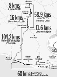 map of highway area