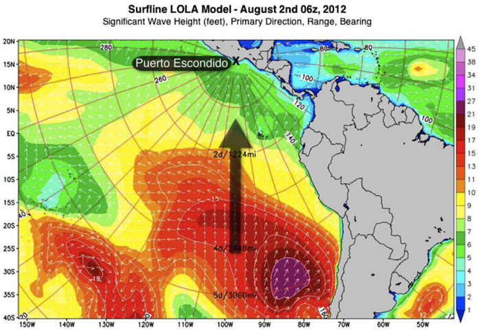 Mapa de olas Puerto